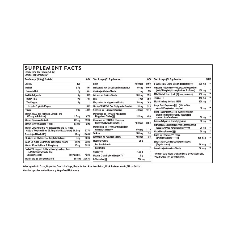 Riboflavin 5'-Phosphate