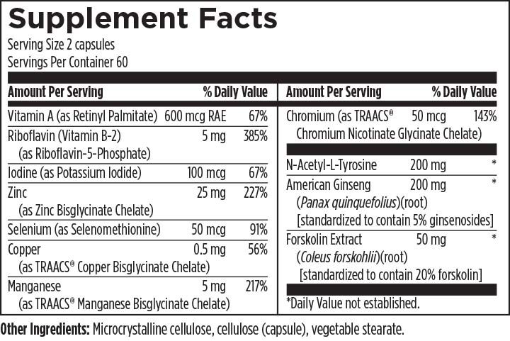 Thyroid Synergy™