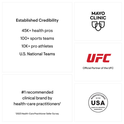 Pro-Resolving Mediators