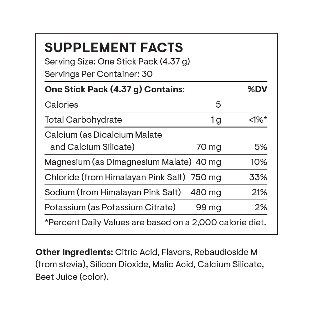 Daily Electrolytes - Watermelon