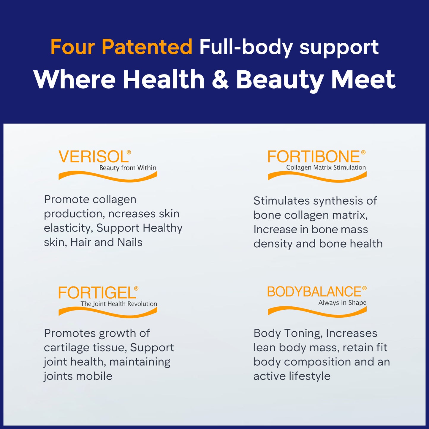 Multi Collagen Peptides Powder for Whole Body - 502.5g