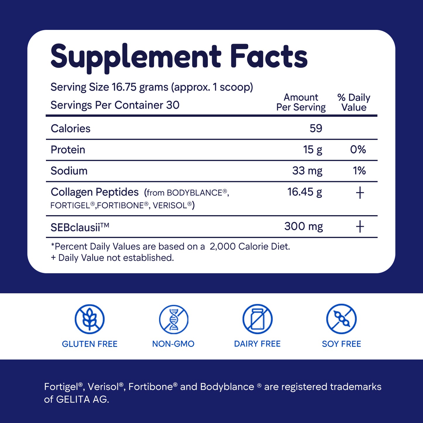 Multi Collagen Peptides Powder for Whole Body - 502.5g