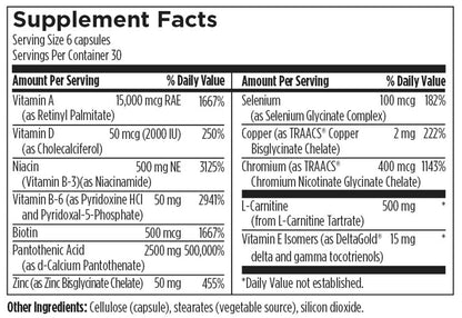 Acnutrol™ - 180 capsules